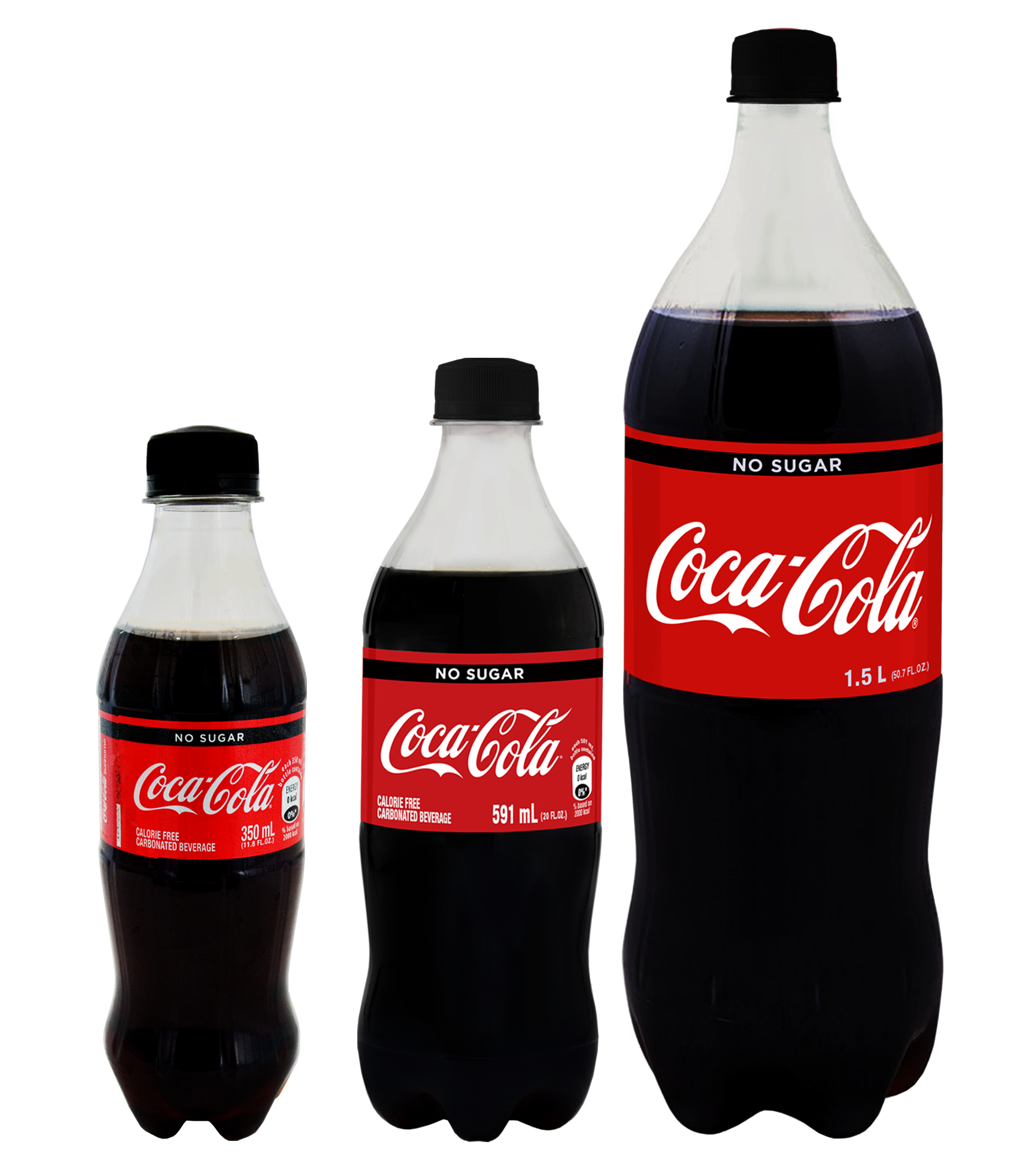 Fernandes Bottling Company Nv Coca Cola